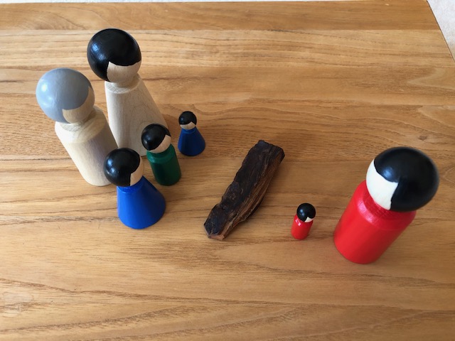 Familienaufstellung online mit Figuren und Symbolen, Saskia John, Berlin, Potsdam